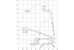 abaque_de_charge_nacelle_sur_remorque_ommelift_10-5.jpg