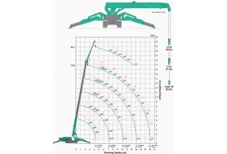 mini-grue-araigne_e-e_lectrique-radio-commandee-maeda-mc405-abaque-0.png