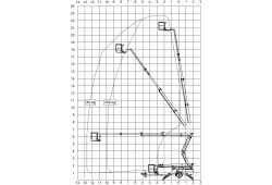 nacelle_te_le_scopique_sur_remorque_ommelift_2300_ex_abaque.jpg